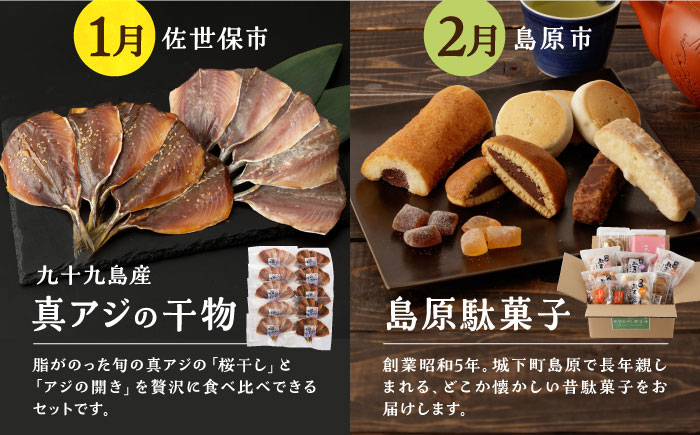 定期便 カステラ 五島うどん 角煮まん ちゃんぽん 1年 12か月