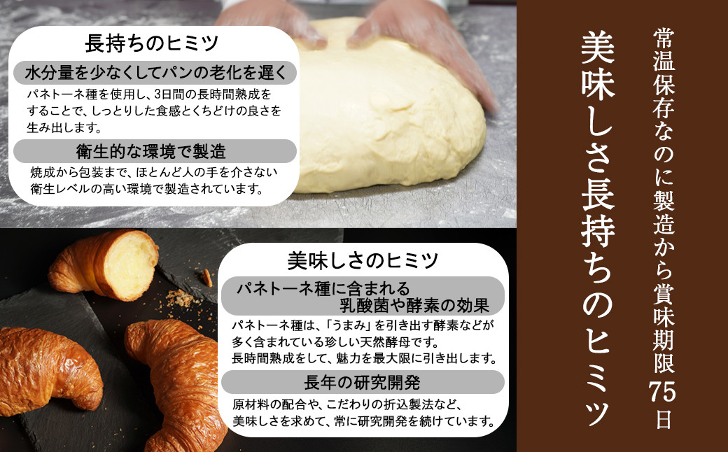 美味しさ長持ちのヒミツ