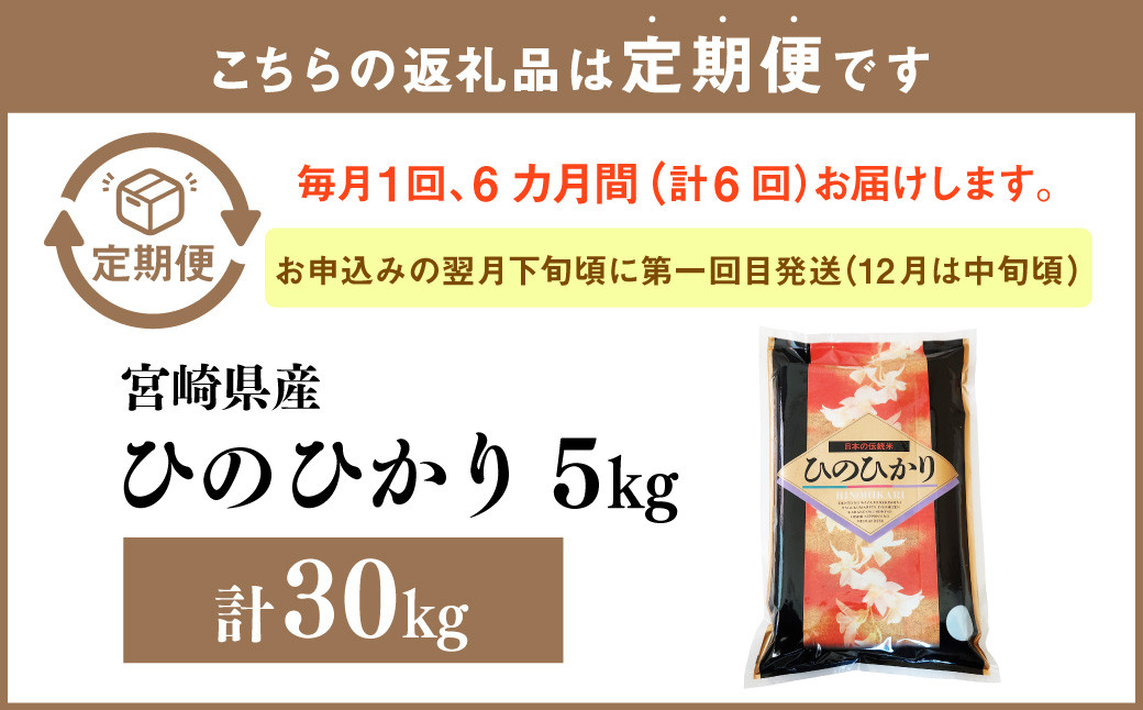 ＜6ヶ月定期便 宮崎県産ひのひかり5kg＞