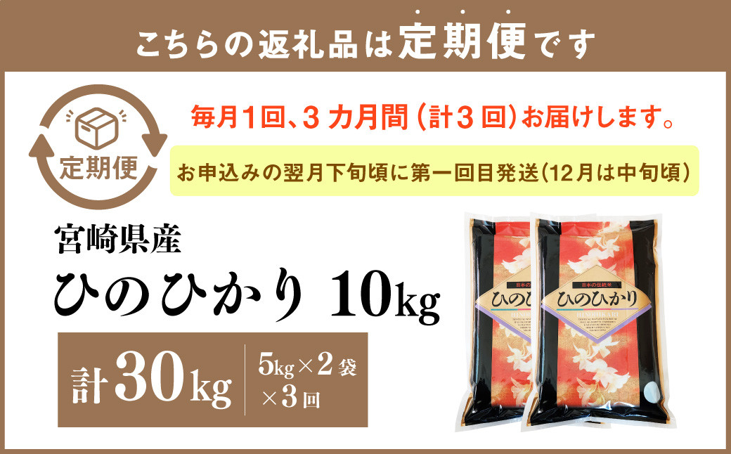 ＜3ヶ月定期便 宮崎県産ひのひかり10kg＞