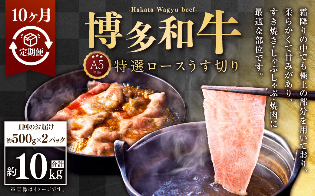 【10ヶ月定期便】A5等級 博多和牛特選ロースうす切り(500g×2パック)