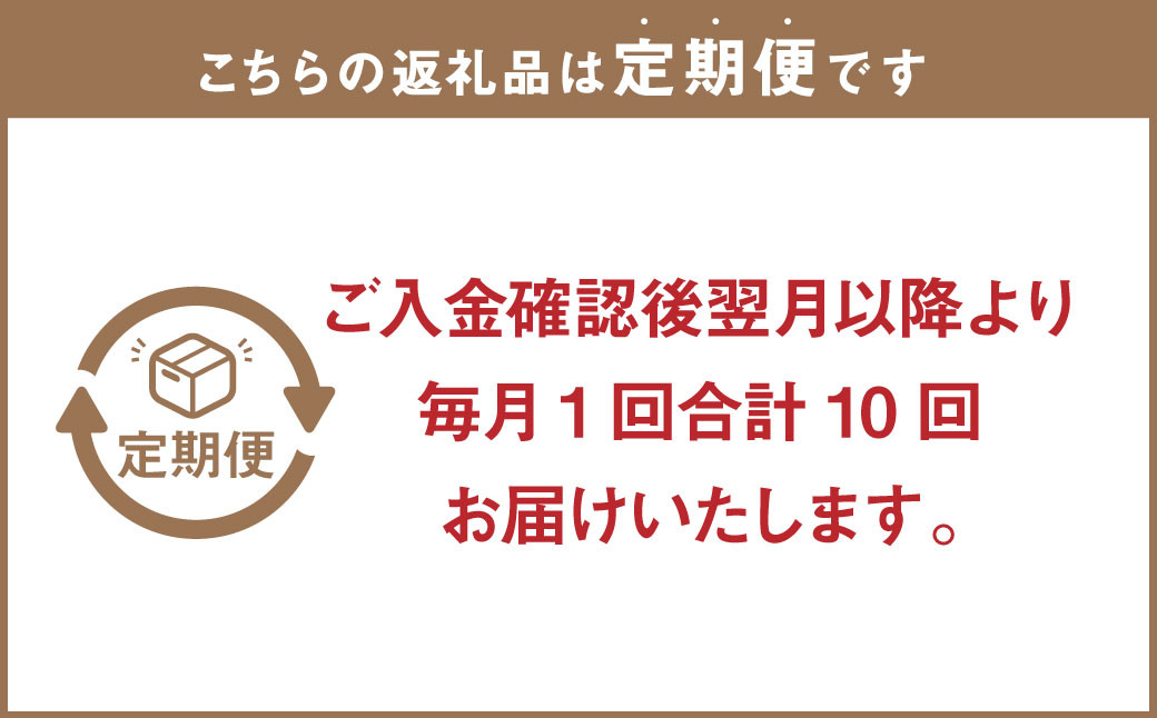 【10ヶ月定期便】A5等級 博多和牛特選ロースうす切り(500g×2パック)