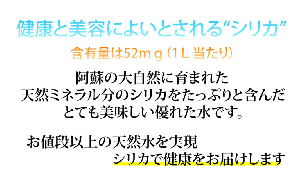 【定期便6回】シリカ天然水 500ml×24本 計144本