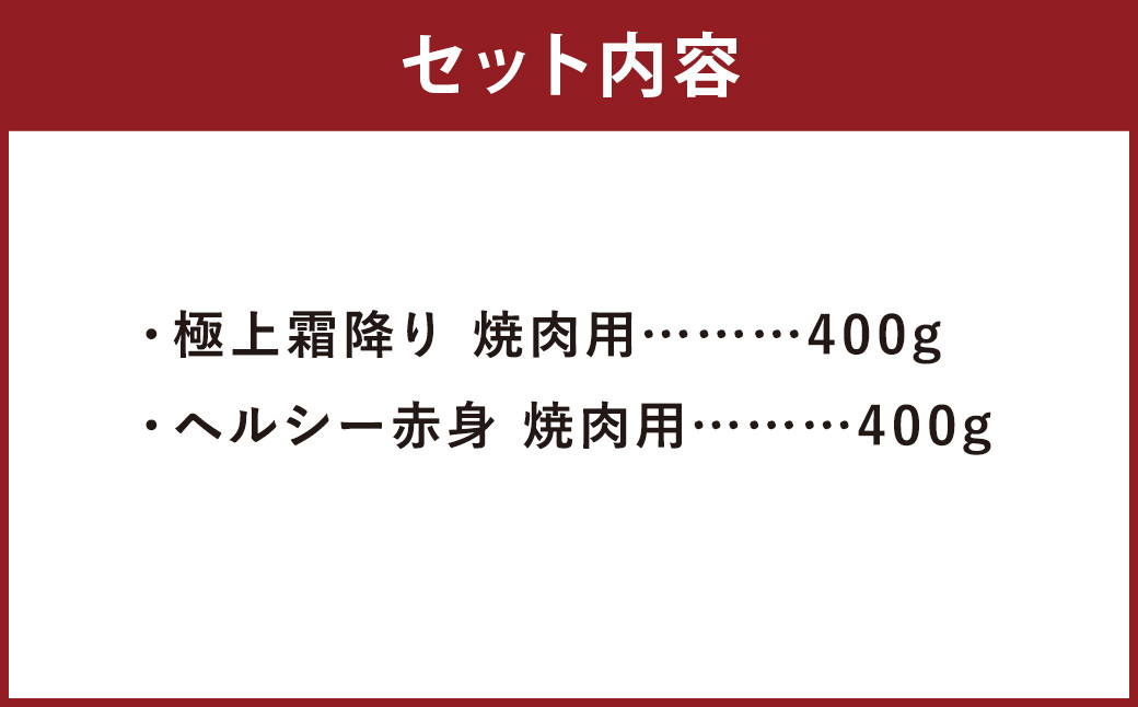 博多和牛 焼肉セット (極上霜降り400g、ヘルシー赤身400g)