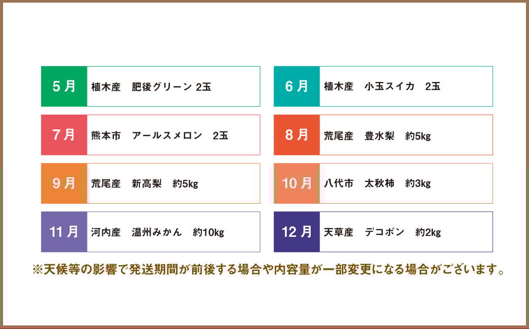 【6ヶ月定期便】熊本県フルーツ6ヶ月定期便