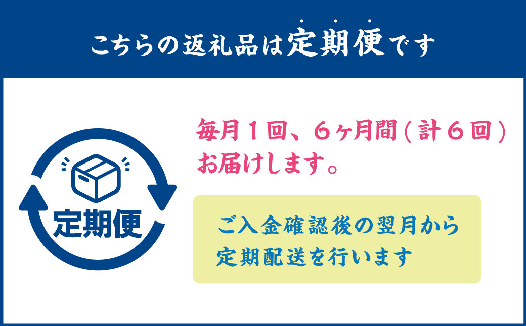 【6ヶ月定期便】とんでもない鯖真空パック4枚×6回 合計24枚