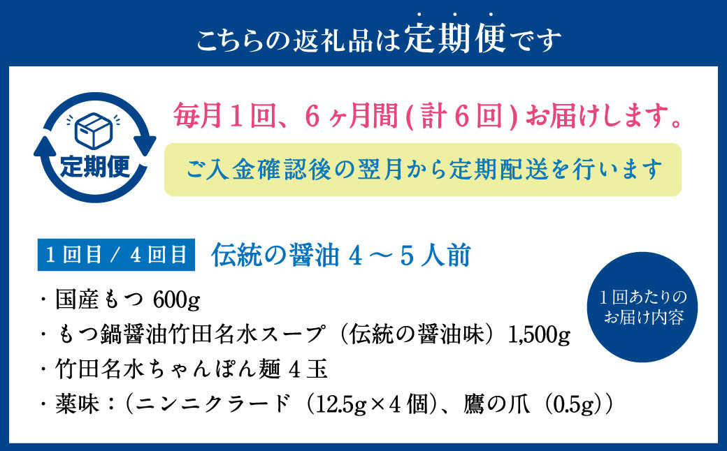 【6回定期便】もつ鍋 3種食べ比べ 4~5人前 醤油 塩とんこつ 味噌【陽はまたのぼる】