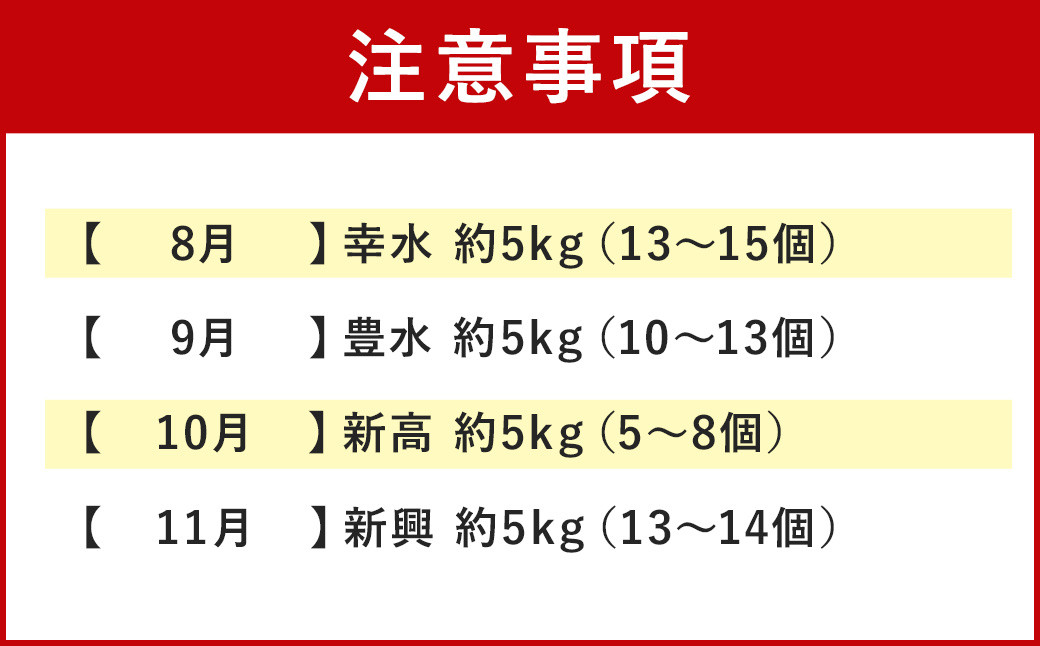 大分県 豊後大野市産 梨 約5kg 幸水 豊水 新高 新興