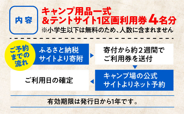 テント 体験 キャンプ 体験 チケット バーベキュー BBQ アウトドア