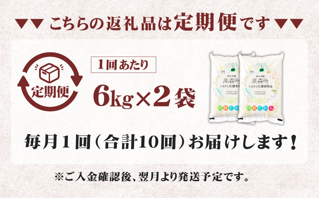 【1ヶ月毎10回定期便】阿蘇だわら 12kg（6kg×2袋）