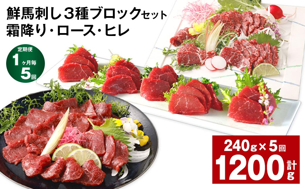 【1ヶ月毎5回定期便】鮮馬刺し 3種ブロックセット(霜降り・ロース・ヒレ)