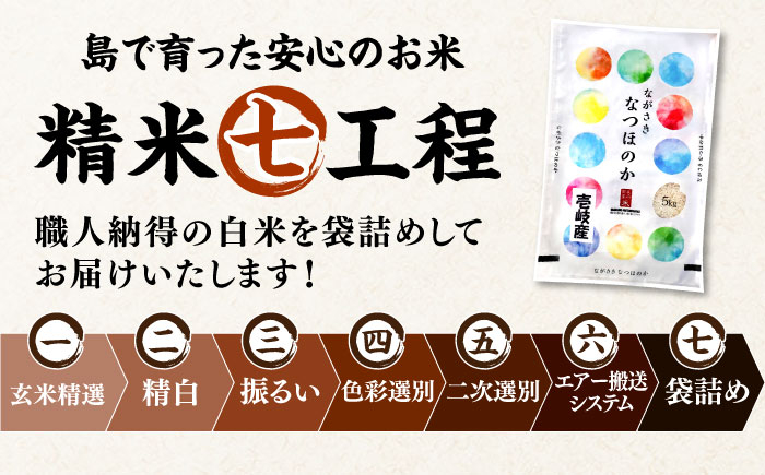 おすすめ オススメ こだわり ギフト 人気 特産品 贈り物 ギフト  