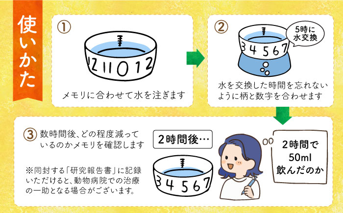 猫 CAT 水 ウォーター ボウル 健康 観察 波佐見焼 愛猫 ケア ペット 器 食器 ネコ 皿 猫用食器 日本製 