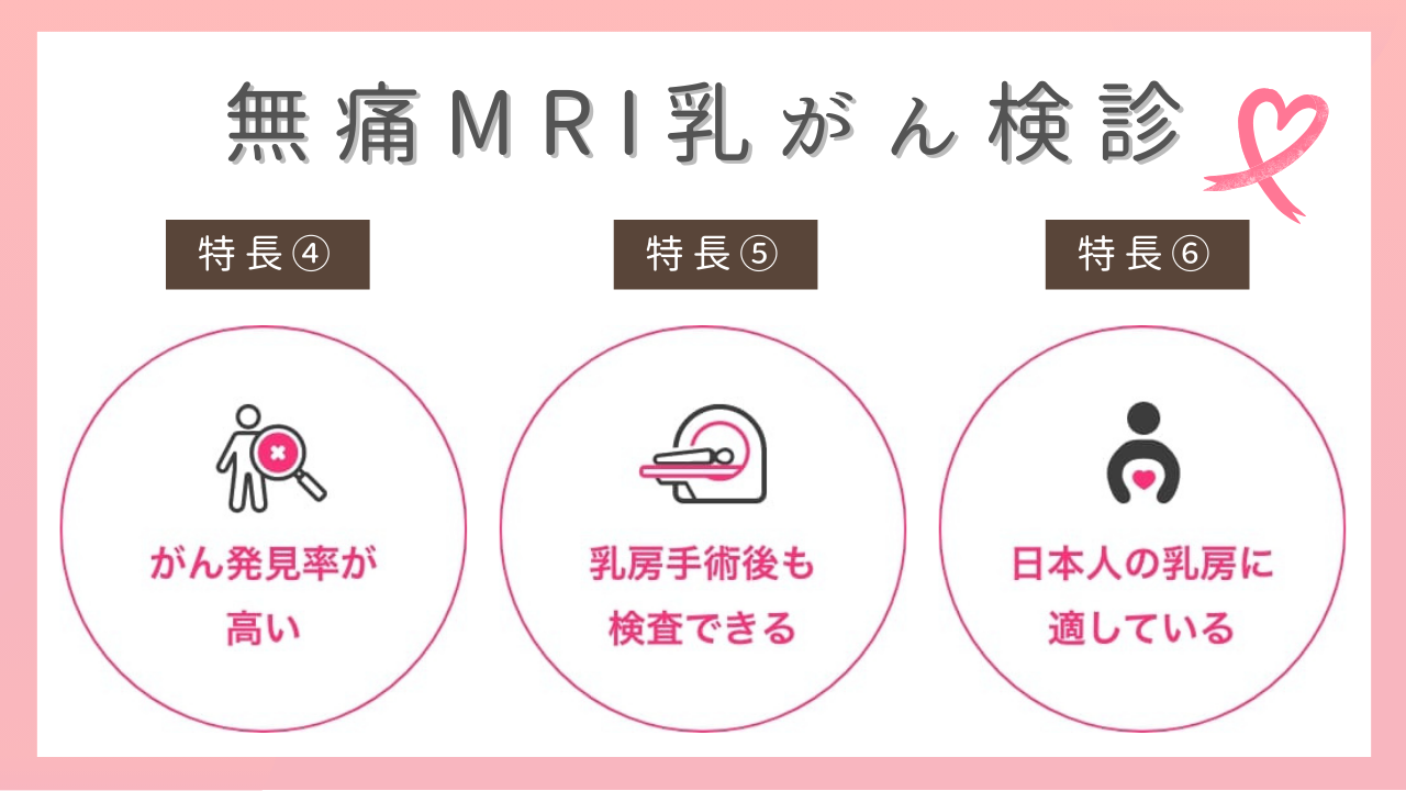 安心も、やさしさも、ここにある。無痛MRI乳がん検診。