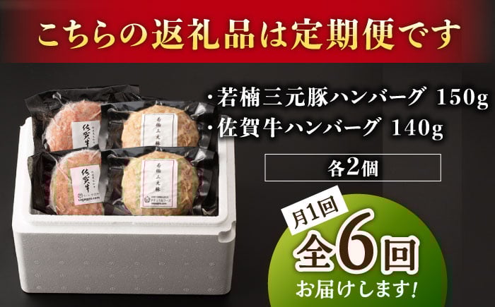 【6回定期便】佐賀牛と若楠三元豚のハンバーグ 食べ比べセット 計4個（2種×2個）/ナチュラルフーズ [UBH083]