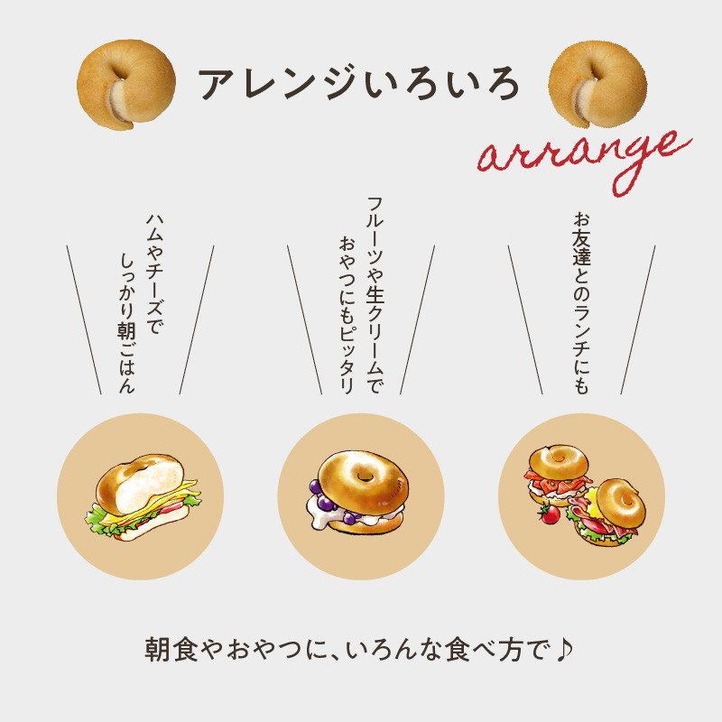 【母の日ギフト】国産小麦＆自家培養酵母100％　酵母ベーグル10個 ≪5月10日お届け≫