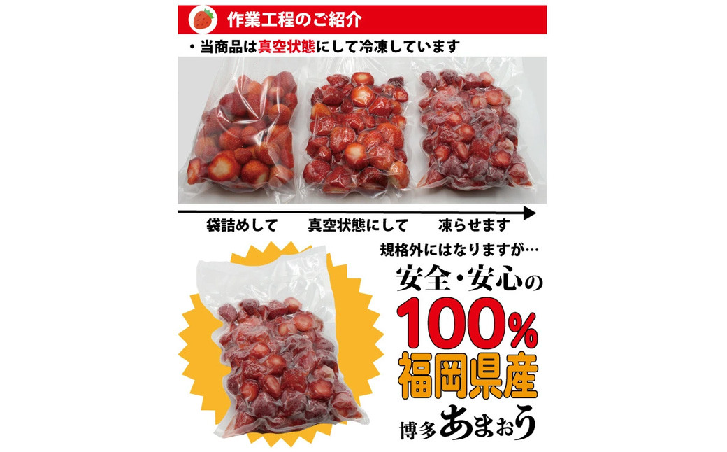 訳あり!博多和牛しゃぶすき&冷凍あまおうセット 計1.3kg