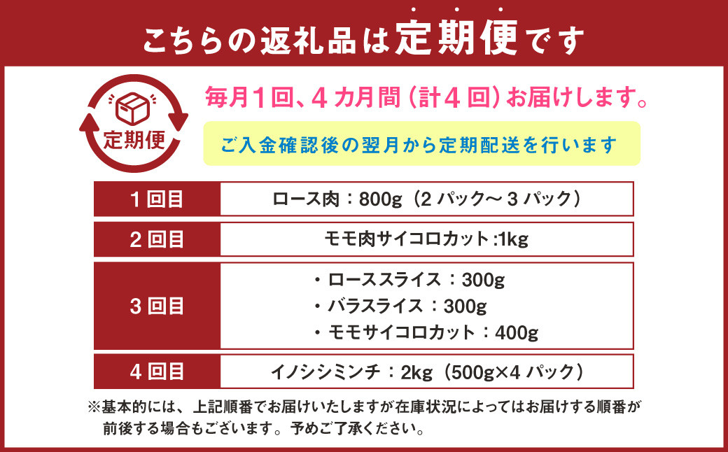 【4回定期便】徳之島 天城町産 イノシシ肉食べ比べ定期便 (計4.8kg)