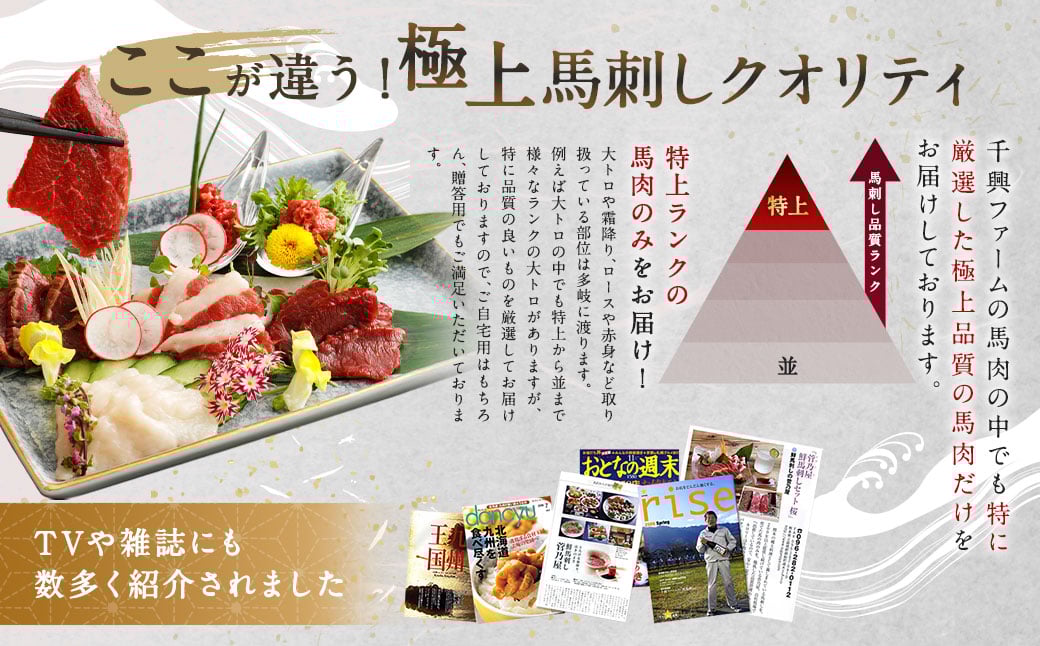 【1ヶ月毎10回定期便】鮮馬刺し 赤身ユッケ 計約5000g(約500g×10回)