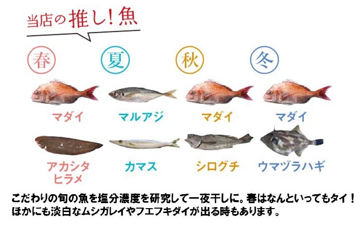 ほんまもん淡路島　旬の干物セット（5種）