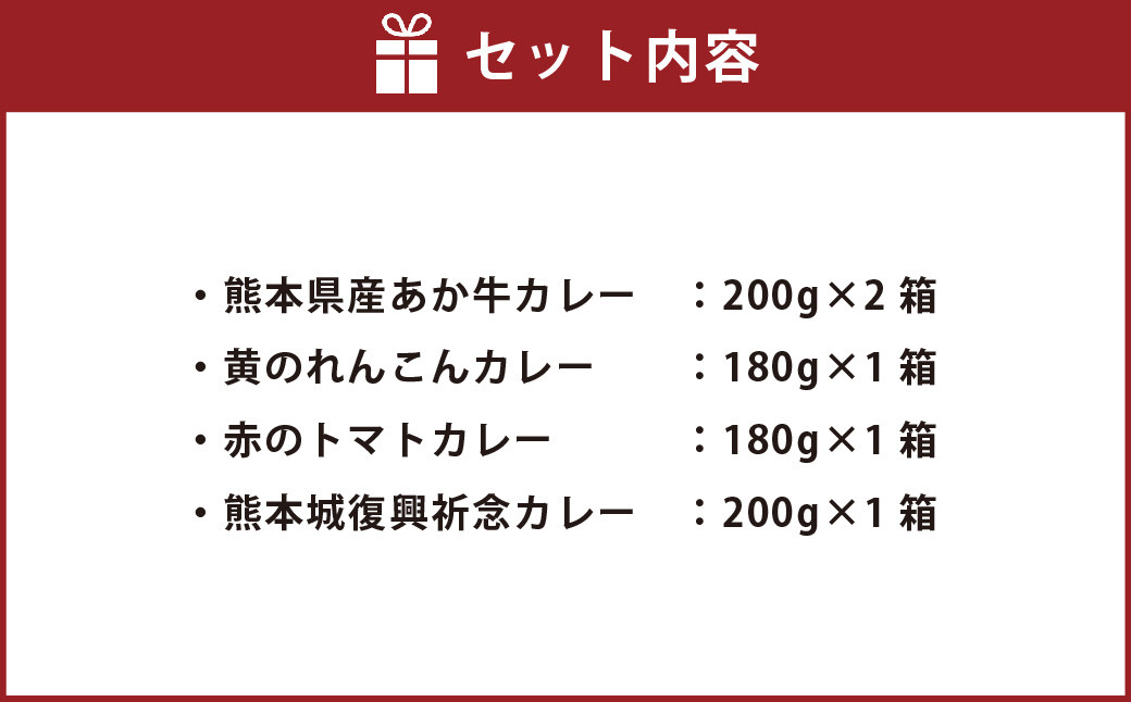 熊本の特産品を使ったレトルトカレーセット 5人前