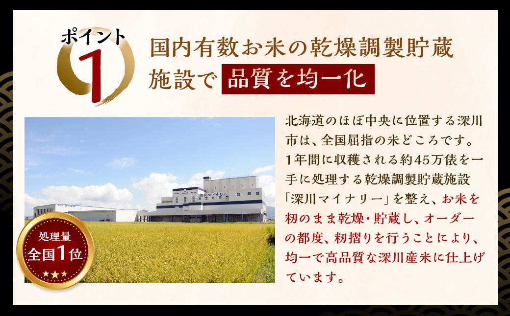 《令和6年産 先行予約》北海道深川産 ふっくりんこ(普通精米) 10kg(5kg×2袋)