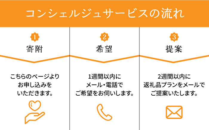 おすすめ オススメ こだわり ギフト プレゼント 人気   特産品 贈り物 ギフ