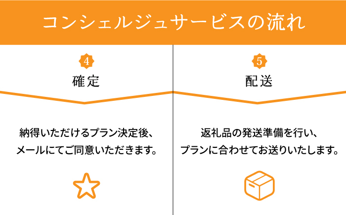 おすすめ オススメ こだわり ギフト プレゼント 人気   特産品 贈り物 ギフ