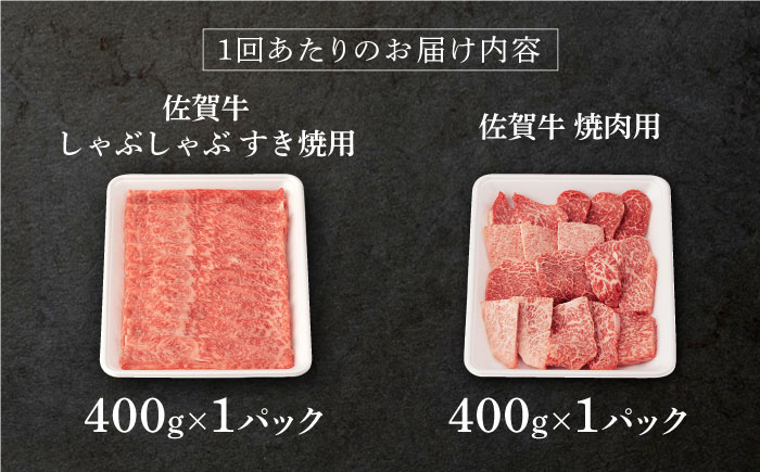 佐賀牛 牛肉 佐賀県産 黒毛和牛 焼肉 やきにく BBQ すき焼き すきやき