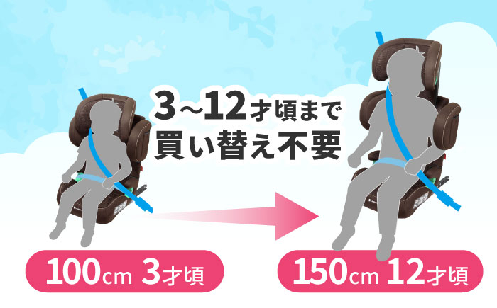 3才～12才 ジュニアシート チャイルドシート 洗える シート ウォッシャブル