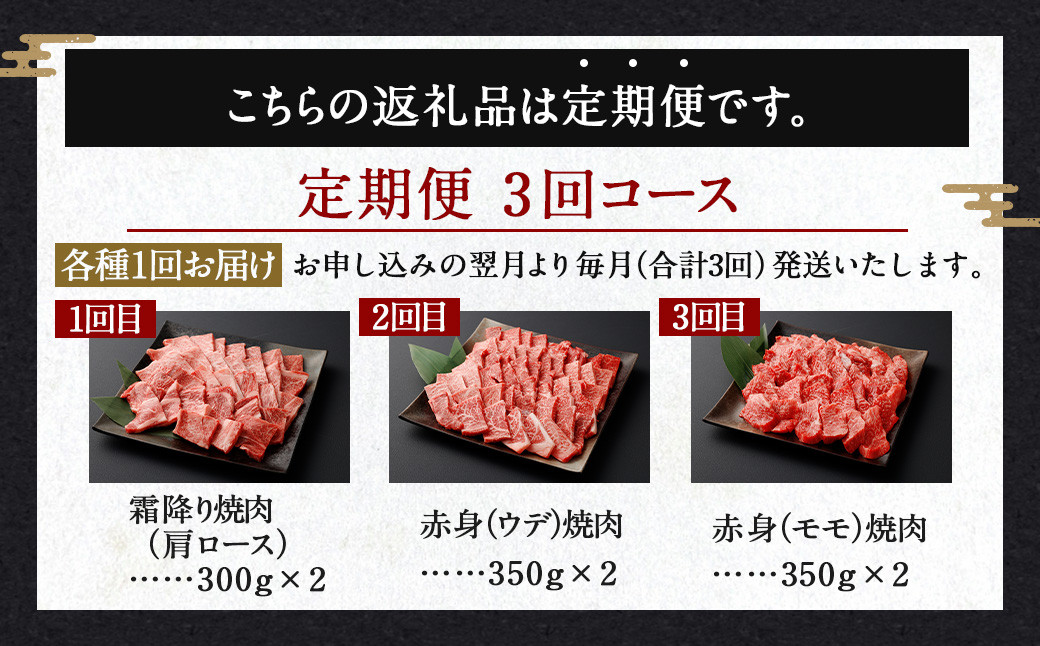 ＜宮崎牛 焼肉 定期便3回 霜降り 肩ロース 赤身 計2kg＞