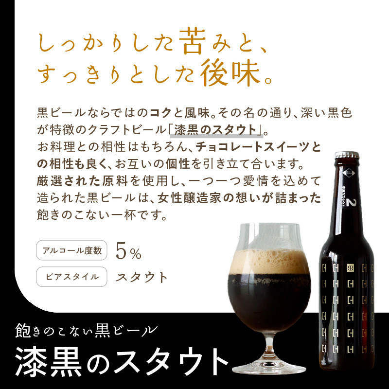 【父の日ギフト】 ＜京都 木津川＞ことことビール3本セット＜クラフトビール＞ ≪6月21日お届け≫
