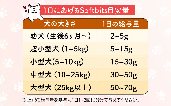 ソフトビッツ ドッグ フード いぬ 犬 イヌ おやつ フード ペット 乳酸菌 国産 さつまいも サツマイモ シニア