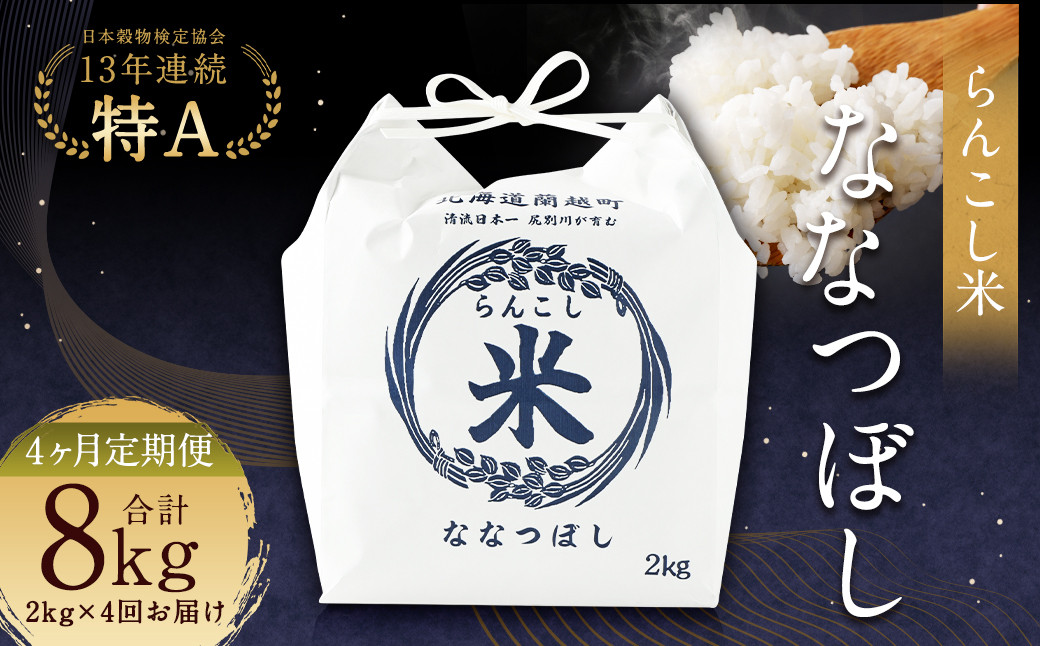 【4ヶ月定期便】らんこし米（ななつぼし）2kg