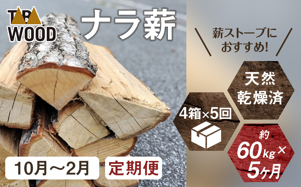 お届けする薪の参考画像です。