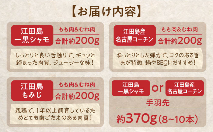 鶏肉 精肉 鳥肉 とり肉 とりにく チキン 鳥 もも むね モモ ムネ もも肉 むね肉 若鶏 名古屋コーチン 地鶏 小分け