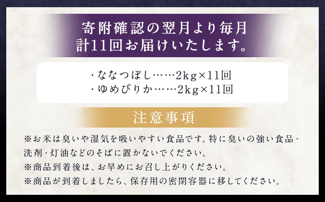 【11ヶ月定期便】らんこし米食べ比べ（ ななつぼし・ゆめぴりか）各2kg