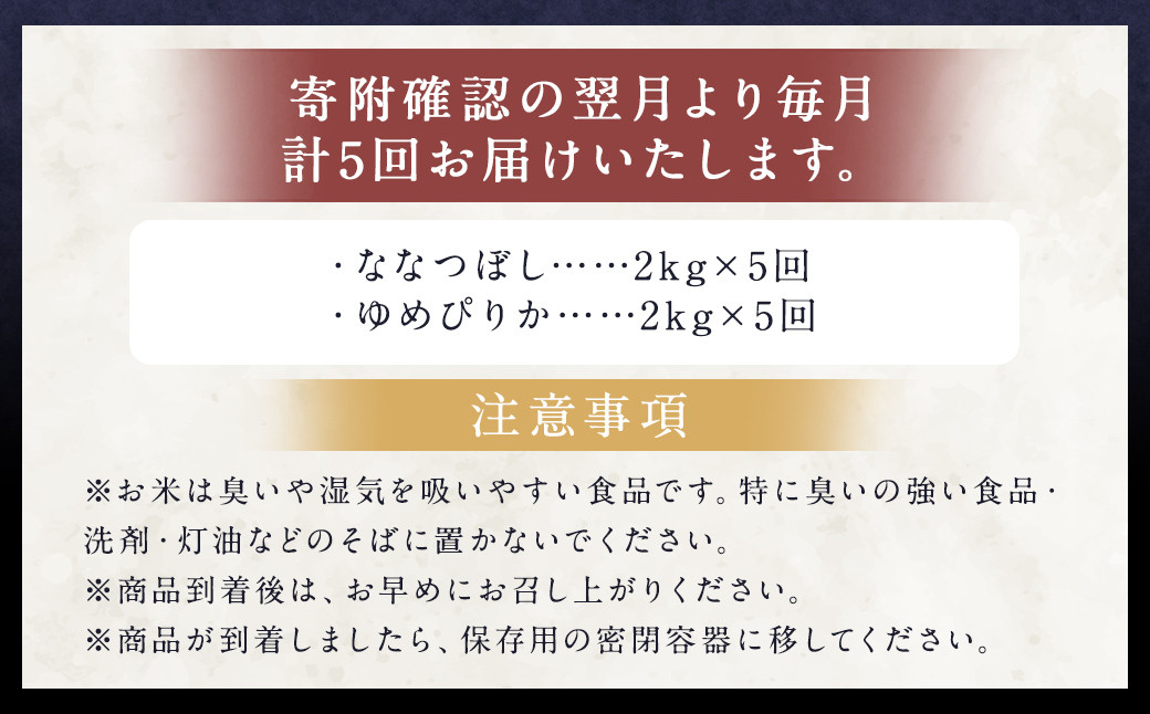【5ヶ月定期便】らんこし米食べ比べ（ななつぼし・ゆめぴりか）各2kg