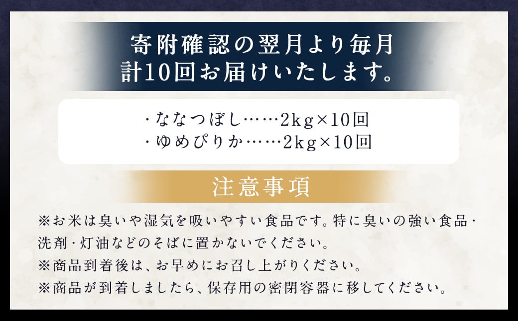 【10ヶ月定期便】らんこし米食べ比べ（ななつぼし・ゆめぴりか）各2kg