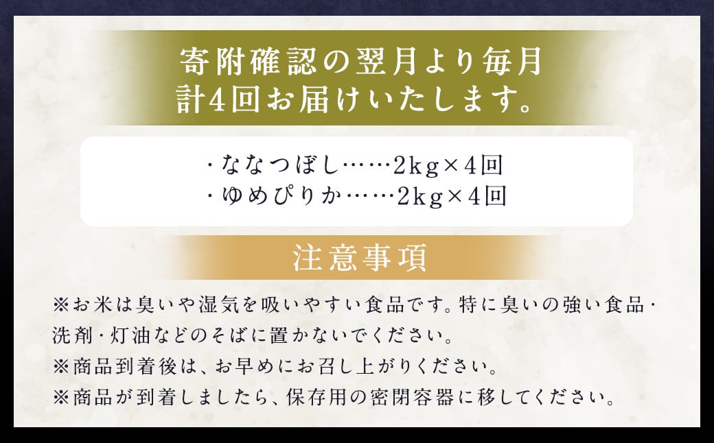 【4ヶ月定期便】らんこし米食べ比べ（ななつぼし・ゆめぴりか）各2kg