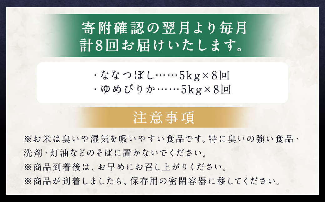 【8ヶ月定期便】らんこし米食べ比べ（ななつぼし・ゆめぴりか）各5kg