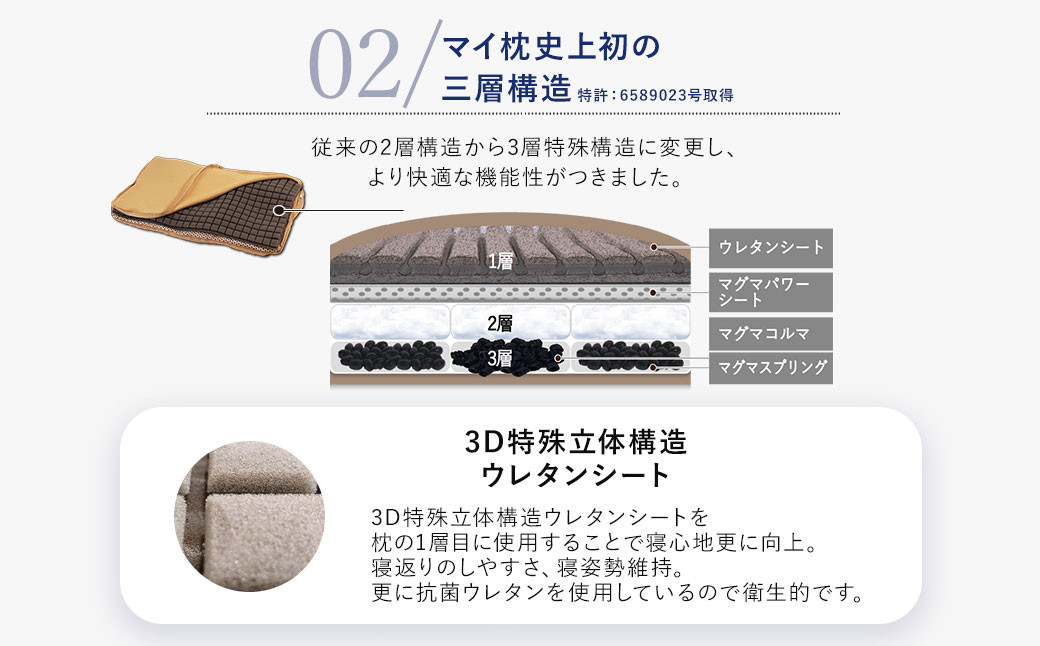 オーダーメイドマイ枕 首肩楽寝 ワイドサイズ お仕立て券