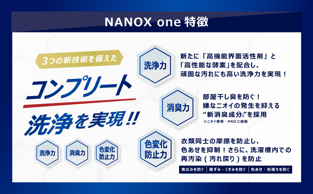 NANOXoneニオイ替セット（替12個)