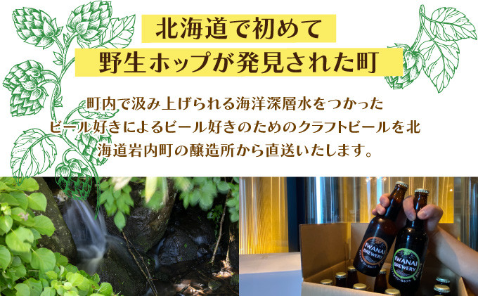 IWANAI BREWERY&HOTEL クラフトビール 飲み比べ3本セット