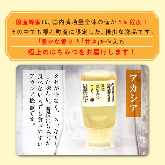 まずはパンやヨーグルトにかけてお召し上がりください。