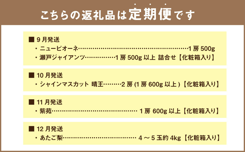 【6回定期便】岡山県産 フルーツ定期便コース