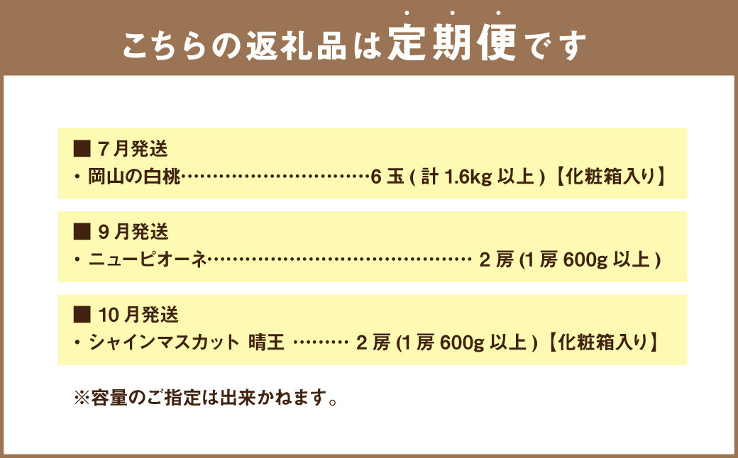 【3回定期便】岡山県産 フルーツ定期便コース （白桃・ニューピオーネ・晴王）