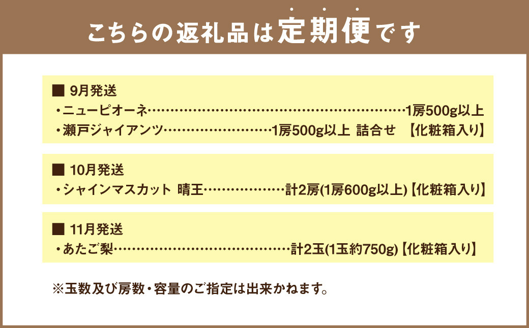【5回定期便】 岡山県産 フルーツ定期便コース