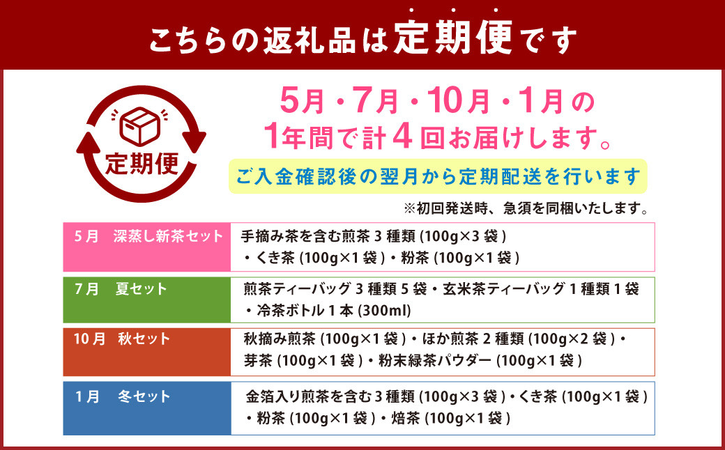 【4回定期便】静岡茶 春夏秋冬 深蒸し茶セット お茶 お茶セット 緑茶 静岡緑茶 日本茶 濃厚 ティーバック お茶定期便 急須