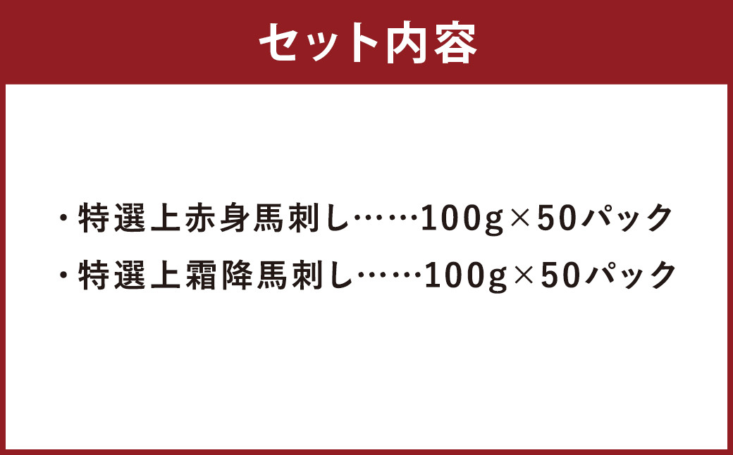特選 上赤身 馬刺し 約5kg 特選 上霜降り 馬刺し 約5kg 計約10kg 